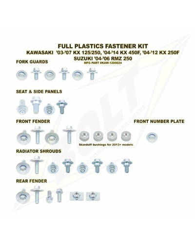 Visserie Moto Standard BOLT Kit vis complet de plastiques Bolt Kawasaki KX-F250/450