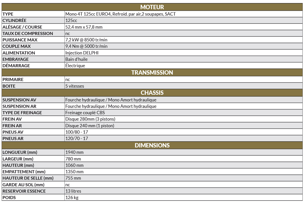 caractéristiques techniques orcal nk01