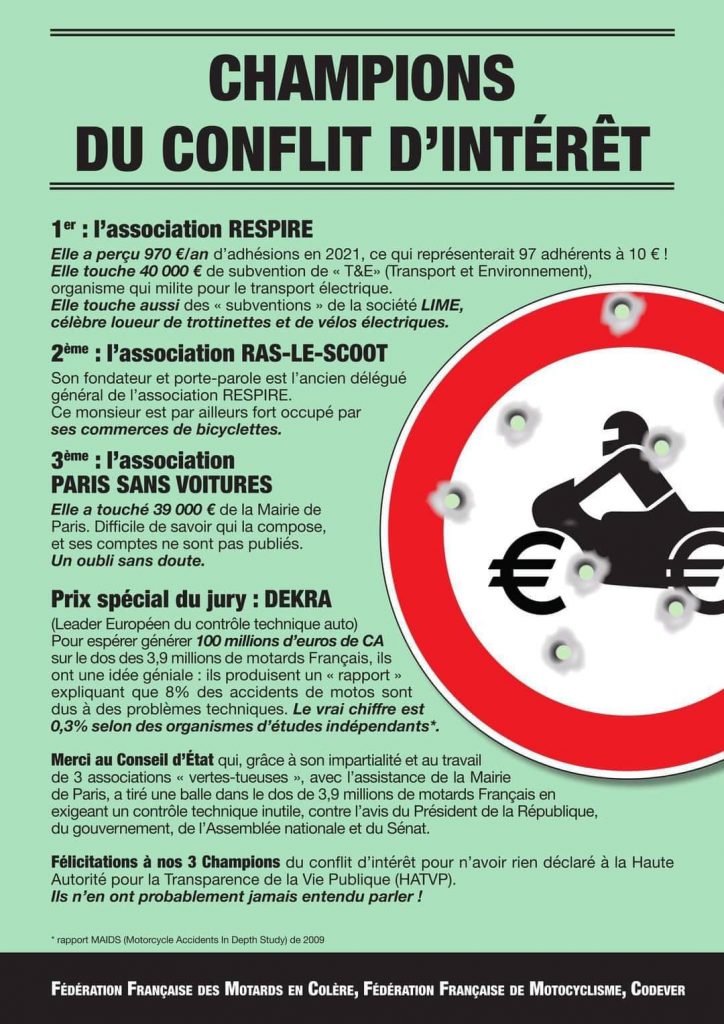 La FFMC, la FFM et Codever dénoncent les conflits d'intérêt des différents intervenants dans la mise en place du contrôle technique des deux et trois roues motorisés.