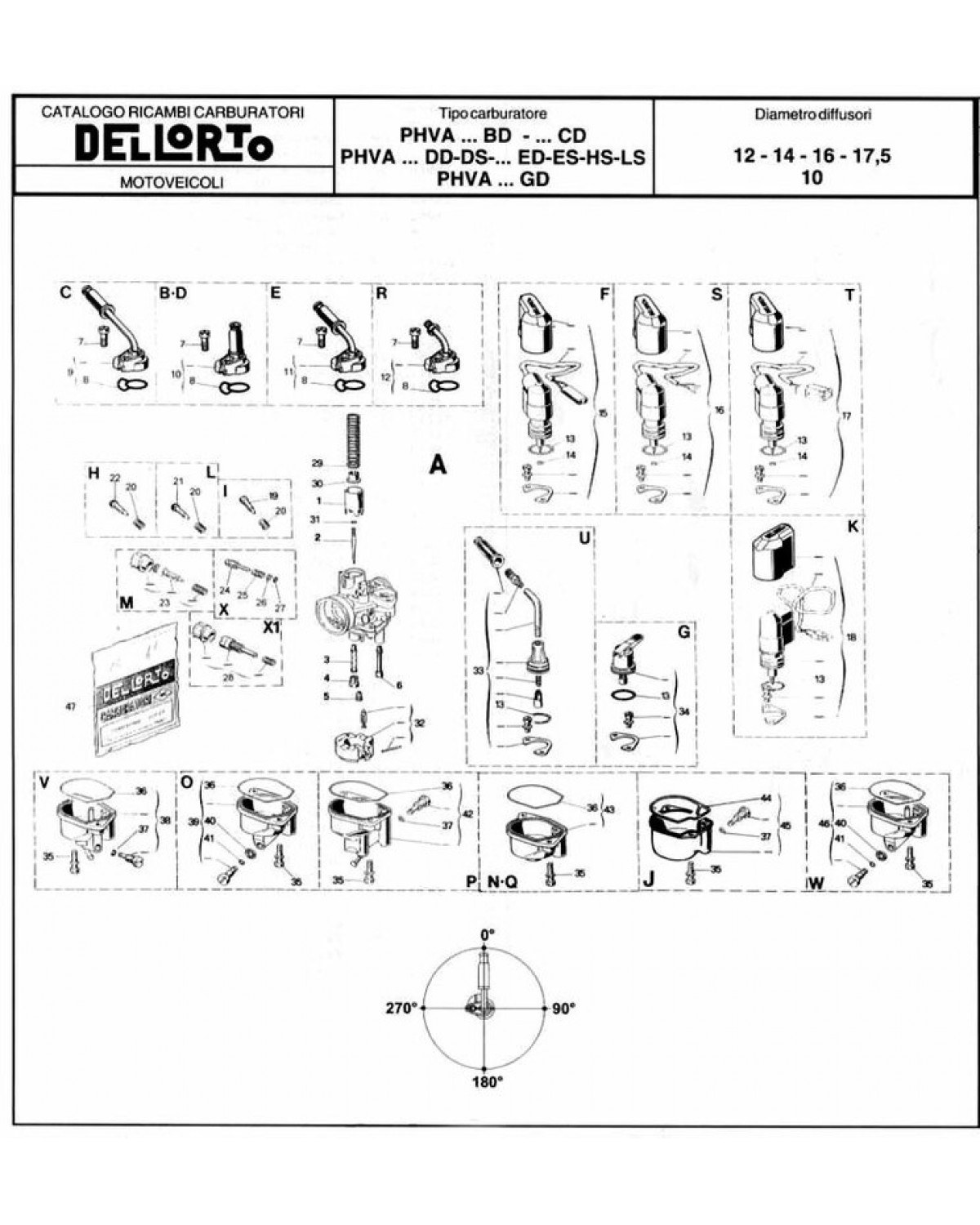 Carburateur Dellorto PHVA 17.5 ED - Montage Souple, Starter Levier, Idéal Piaggio 50cc 2 Temps