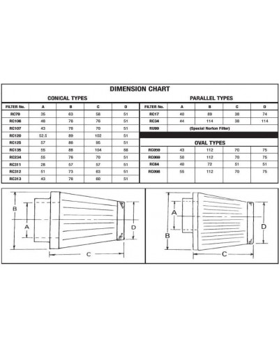 Filtre à Air Moto EBC S and B Custom chrome air filter Filtre à Air Moto EBC S and B Custom chrome air filter