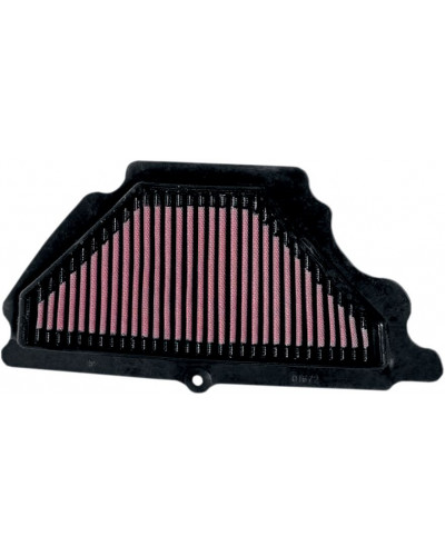 Filtre à Air Moto K & N AIR FILTER ZX6R NINJA