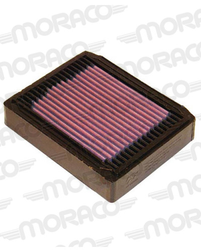 Filtre à Air Moto K&N K&N Filtre air BMW R MODELS 76-95